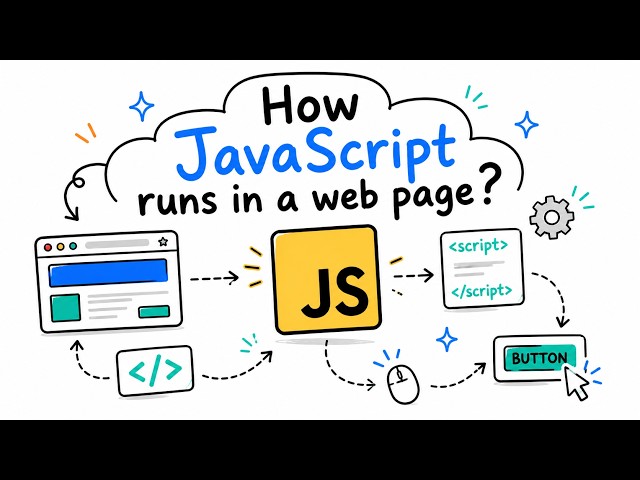 How Does JavaScript Actually Run in Your Browser?
