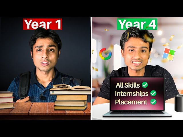 If I Started B.Tech Again, I’d Follow This Roadmap 🚀 | 4 Years to Placement