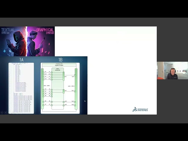 Exploring The Next Frontier of Systems Engineering: SysMLv2