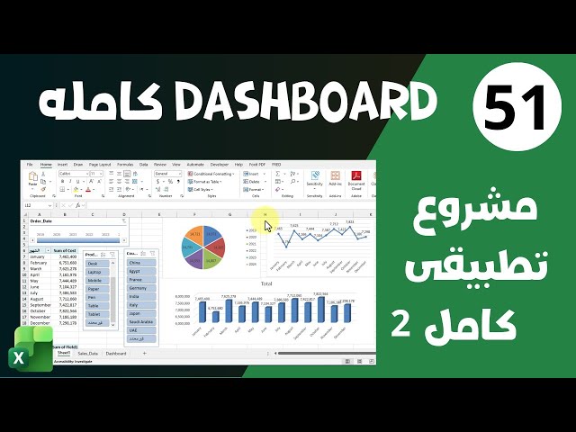 51 - Excel Course from Beginner to Pro: A Complete Guide to Building a Professional Dashboard in ...