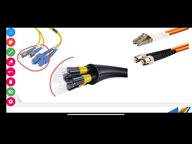 Chapter 13 Network Cabling Part 1