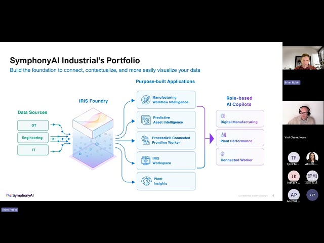 IRIS Forge: Create, deploy, and scale Industrial AI applications in hours