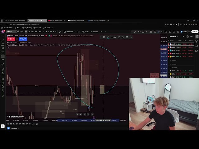WE ARE SO BACK | How I made $301day trading in 12 minutes...