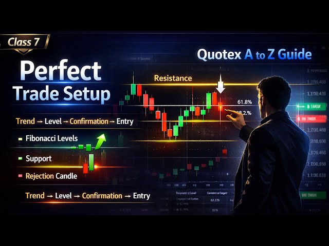 Class 7 Perfect Trade Setup Formula  Binary Option | Expert Binary Media