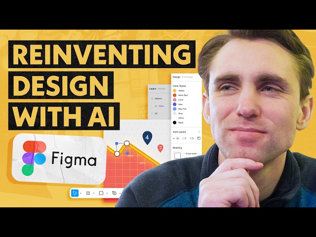 Can Figma Be a Multi-Bagger After Its 80% Decline?