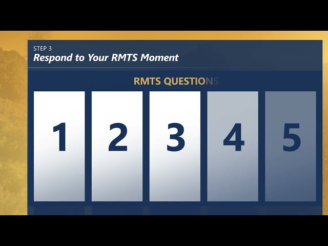Understanding Random Moment Time Study (RMTS): A Training for Time Study Participants (TSPs)