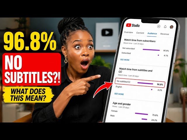 How to Understand YouTube Studio Audience Analytics | Simple Explanation For Creator Tip.