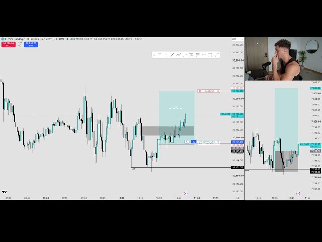 Day Trading LIVE! $NQ Futures | +3R SECURED! | 17/08/26