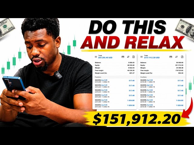 The Only 15-Minute Trading Strategy You Need | Live Trading