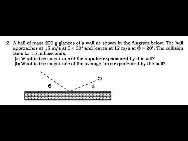 Introduction to Momentum and Impulse Calculation