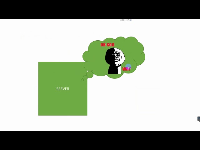 Java WebSocket and SockJS