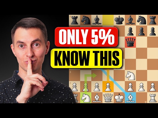 Give Me 10 Minutes and I'll Teach You How to Think Like a Grandmaster