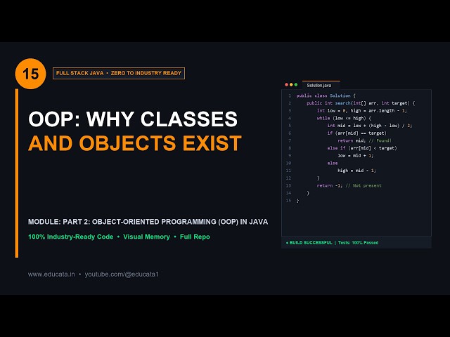 FS-015: OOP: Why Classes and Objects Exist | Full Stack Java