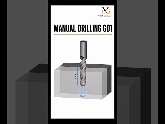 Manual Drilling Program 🔩 | CNC VMC Learn how to write and understand a Manual Drilling Program .