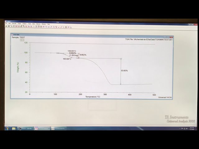 TGA data analysis using TA universal analysis