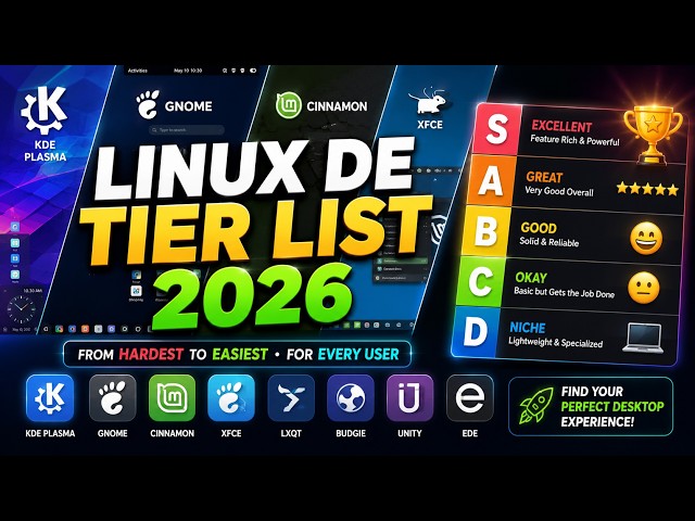 Best Linux Desktop Environment in 2026 – Tier List for Every User
