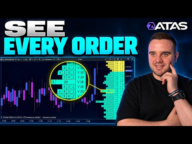 ATAS MBO Indicators Tutorial: DOM, Icebergs, Stops, and Sweeps