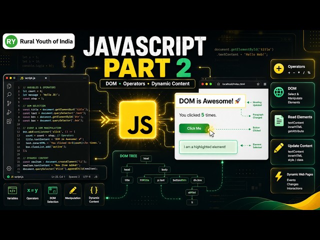 JavaScript Tutorial Part 2 | Operators, DOM Manipulation & HTML Content Update | Beginner Guide