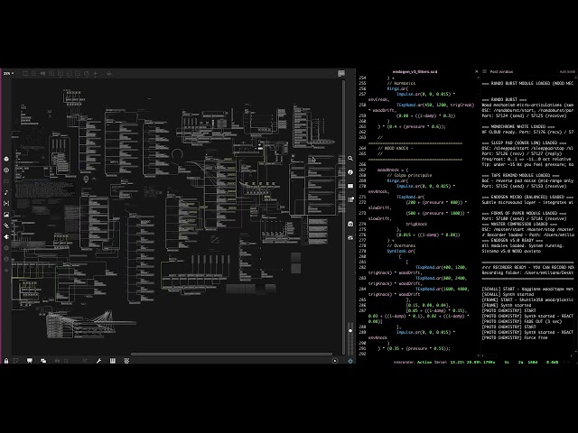 Live Coding Inside ENDOGEN: Max ↔ SuperCollider via Open Sound Control (OSC)
