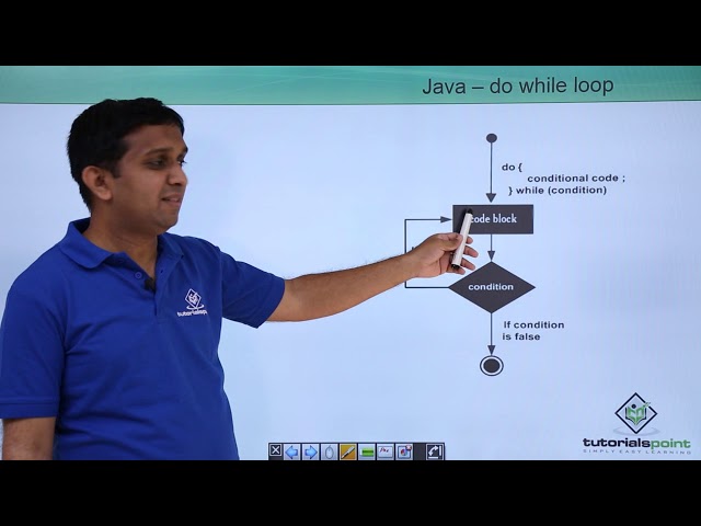 Java - Do While Loop