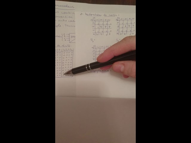 Transcodeur Aiken/BCD