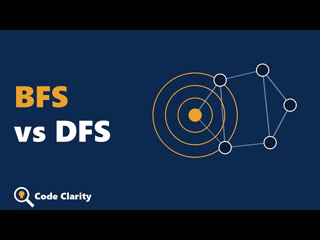Graphs Explained Visually | BFS, DFS, Dijkstra & Big-O
