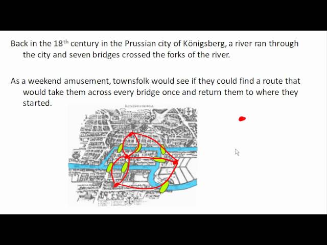 Bridges graph - looking for an Euler circuit