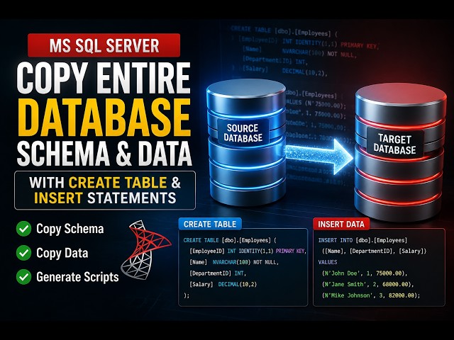 Copy SQL Server Database Schema & Data #computer