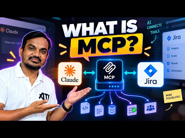 What is MCP? | Model Context Protocol Explained
