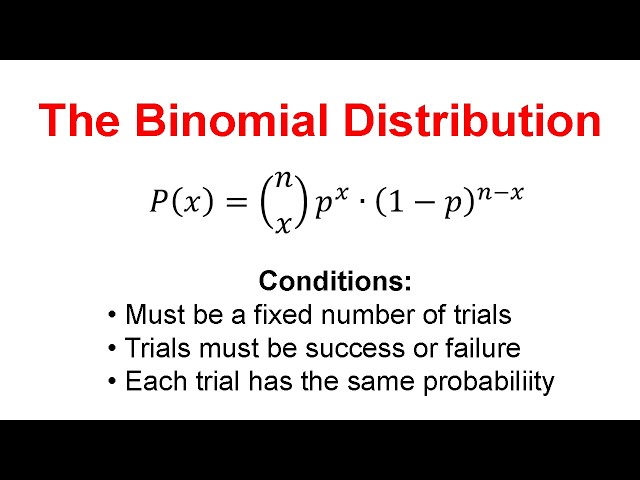 How to use The Binomial Distribution (Statistics)