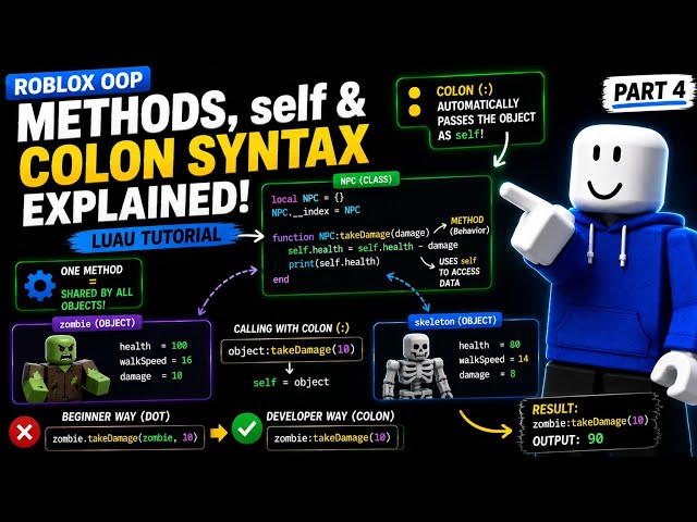 Roblox OOP: Methods, self & Colon Syntax Explained | Luau