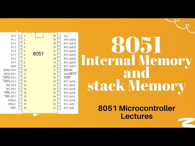 internal memory and stack of 8051 #8051_microcontroller