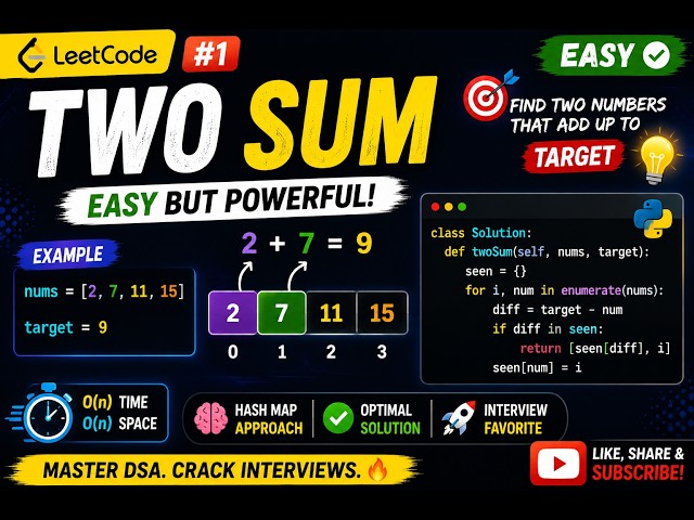 LeetCode #1 | Two Sum | Brute force Solution | Python | Easy DSA Interview Question | VK Coder