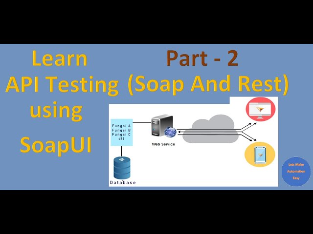 Learn API Testing using SoapUI tool - Part 2