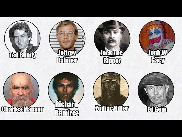 Every PSYCHO Killer Explained in 10 Minutes