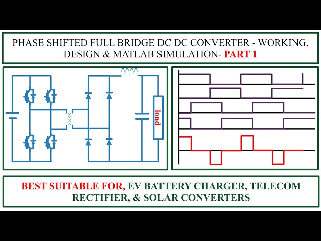 Phase shifted full bridge DC DC Converter (PSFB) - Working, deign and MATLAB Simulation - Part 1.