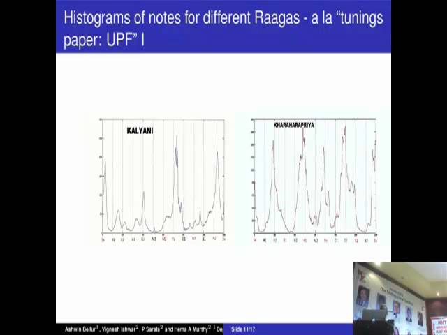 Talk by Hema Murthy on "Carnatic Music: A Signal Processing Perspective"