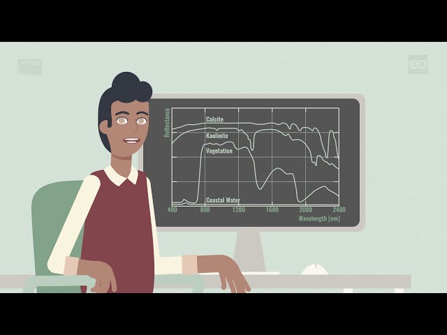 Basic-20: Hands-on training: Data preprocessing