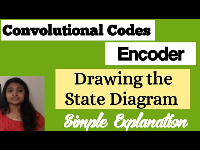 Convolutional Code Encoder|State Table and State Diagram of Convolutional Code| Information Thoery