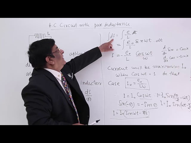 Class 12th – A.C. Circuit with Pure Inductance | Alternating Current | Tutorials Point