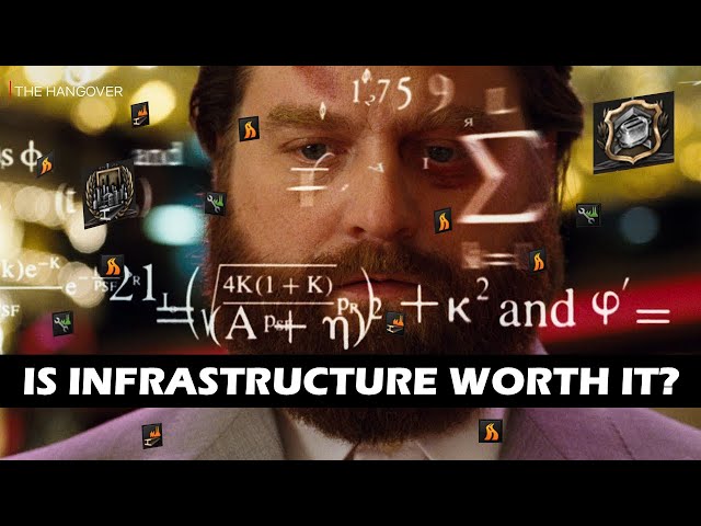 Is Building Infrastructure Worth It In HOI4?