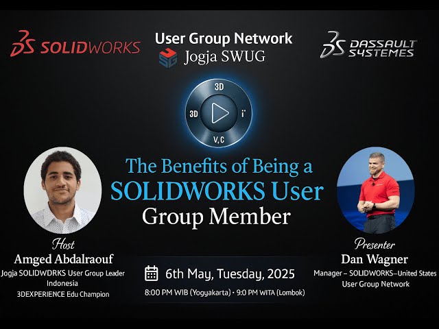 What is SWUGN ?