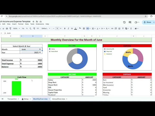 Financial Income Expense Tracker app for Daily expenses management 🔥✅️ | Excel project