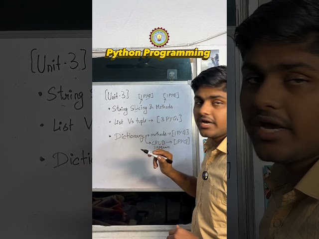 Python Programming Most Important Topics Unitwise PYQ Aktu #multiatoms #aktu