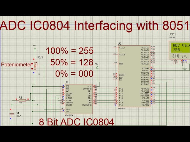 Proteus Simulation: ADC Interfacing with 8051 and LCD display