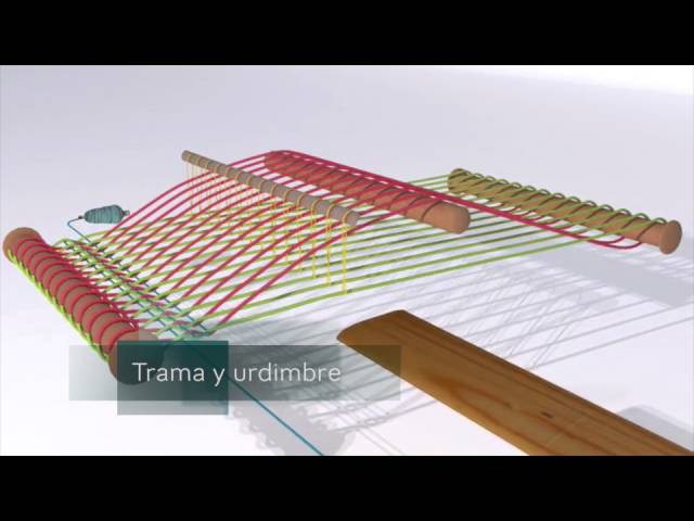 Diagrama de la fabricación de telas en un telar