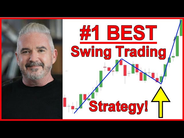 Best Swing Trading Strategy to MULTIPLE Gains!
