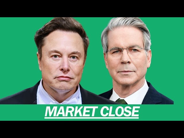 OIL UP 6%, MARKET DOESN'T CARE,  S&P ALL TIME HIGHS | MARKET CLOSE