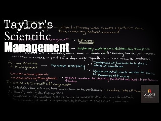 Frederick Winslow Taylor's Scientific Management