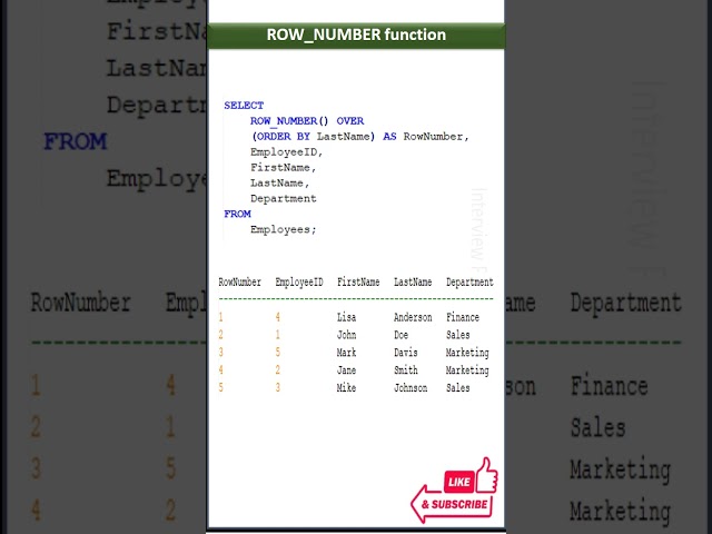 ROW Number function in SQL #shorts #sql